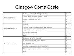 Glasgow coma scale, frankfurt am main. Sbm Unit 7 Neurology Flashcards Cram Com