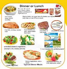 This list rounds up some fantastic family meals that can feed your . New Foods For Lunch And Dinner On Hcg 2 0 Hcg Diet Food List Hcg Diet Recipes Hcg Diet Meal Plan
