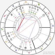 Kylie Jenner Natal Chart Lucian0brasil