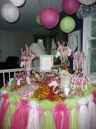 Pin By Karen Wilcox On General Party Thoughts Sweet 16 Parties Small Birthday Parties Sweet Sixteen Parties
