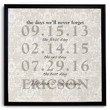 For example for the one year anniversary you can gift paper, a carnation or mother of pearl. One Year Wedding Anniversary Paper Gift Ideas Wedding Gifts