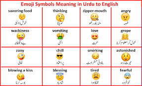 Emoji Emoji Symbols Meaning With Urdu To English In 2020 Emoji Symbols Meaning Emoji Symbols Emoji