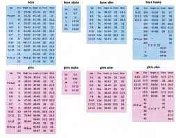 French Toast School Uniform Size Chart Growing Kids