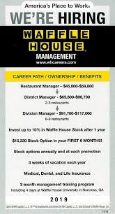 Scheduled and directed staff in daily work assignments to maximize productivity. Waffle House Is Hiring Cecil College Career Services Facebook