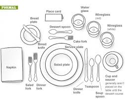 Table Setting Diagrams Last Minute Thanksgiving Menu And More Tips To Help You Prepare Dining Etiquette Formal Table Setting Formal Dining Set