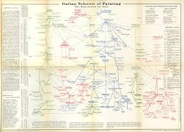 Edward Tufte Forum Design Of Causal Diagrams Barr Art