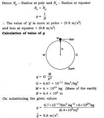Gravitation Class 9 Notes Science Chapter 10 Learn Cbse Class9sciencenotes Class9thsciencenotes Cbseclass9science No Science Notes Science Science Facts