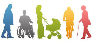 Vulnerability of individuals, communities and the environment is a major factor in terms of exposure to disaster risks which limits resilience. Vulnerable Groups And Human Rights