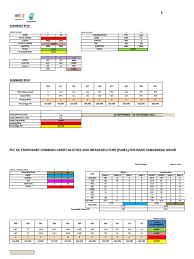 Commencing operation since 1983, bumi hijau has now move from it's two shop lots in permas jaya. Tracking List Rfin Rapid Jan2017 Xlsx Manufactured Goods Building Technology