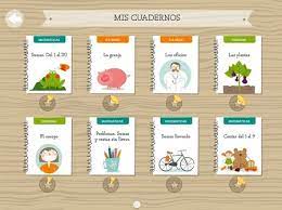 See more of recursos para preescolar on facebook. 83 Recursos Educativos Online Para Que Los Ninos Aprendan En Casa Apps Fichas Para Imprimir Juegos Y Mas