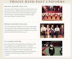 Trojan Band in New Uniforms Next Fall