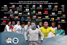 استماع ، تحميل ، تفسير ، اذاعه القرآن الكريم بصوت القارئ الشيخ عبدالله المطرود. ØªÙƒØ±ÙŠÙ… Ù…Ø§Ø¬Ø¯ Ø¹Ø¨Ø¯Ø§Ù„Ù„Ù‡ Ù…Ø¹ Ø£Ø³Ø§Ø·ÙŠØ± ÙƒØ±Ø© Ø§Ù„Ù‚Ø¯Ù… ØµØ­ÙŠÙØ© Ø§Ù„Ù…ÙˆØ§Ø·Ù† Ø§Ù„Ø¥Ù„ÙƒØªØ±ÙˆÙ†ÙŠØ©