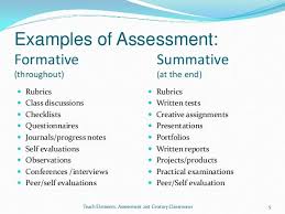 Formative And Summative Assessments 5 638 Jpg 638 479 Formative And Summative Assessment Summative Assessment Summative