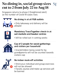 May 14, 2021 · singapore — singapore said on friday that it would ban dining in restaurants and gatherings of more than two people to try to stem a rise in coronavirus cases, becoming the latest asian nation. S Pore Suspends Dining In Tightens Covid 19 Curbs What You Need To Know From July 22 Health News Top Stories The Straits Times