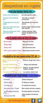 Despedirse En Ingles Learnspanish Learning Spanish Learn English English Words