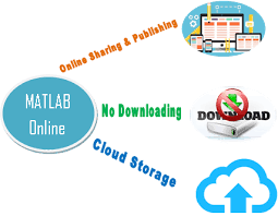 Matlab Online Javatpoint