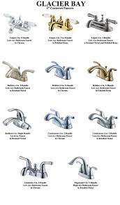 Maybe you would like to learn more about one of these? 7 Best Glacier Bay Parts Ideas Glacier Bay Glacier Bay Faucets Glacier