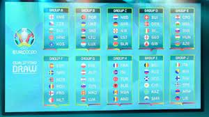 Marcadores de los partidos de eurocopa y clasificación 2021. La Uefa Insiste En Su Plan De Una Eurocopa En 12 Sedes As Com