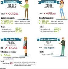 Les valeurs mobilières, qui représente près de la moitié des recettes, échapperont désormais à cette taxation. Quel Interet D Augmenter La Csg Pour Compenser Des Cotisations Chomage Et Maladie