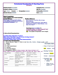 Fillable Online Faculty Ksu Edu Periodontal Examination