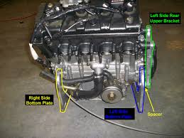 Using this exploded shift and cam fork diagram as a reference, install. Southwest Speed Performance Auto Parts