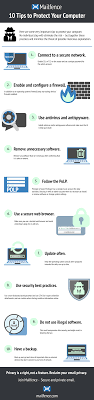 Protect Your Computer From Hackers, Viruses And Malware | Mailfence