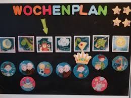 Schließlich enthalten die selbstgemachten seifen das heißt nun aber nicht, dass es völlig unmöglich wäre, mit kindern seifen selber zu machen. Magnetischer Familienplaner Fur Kinder Dorfmama De