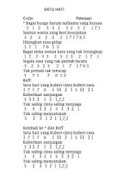 Play along with guitar, ukulele, or piano with interactive chords and diagrams. Chord Dimatamu Sufian Suhaimi