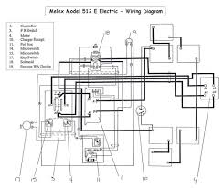 Yamaha wiring diagrams can be invaluable when troubleshooting or diagnosing electrical problems in motorcycles. Yamaha G16 Engine Wiring Diagram Data Wiring Diagram Bound Agree Bound Agree Vivarelliauto It