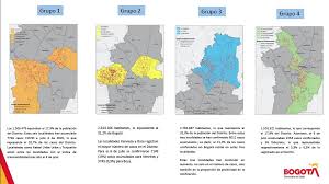Maybe you would like to learn more about one of these? Localidades De Bogota Entrarian En Una Cuarentena Estricta Hasta Agosto Kienyke