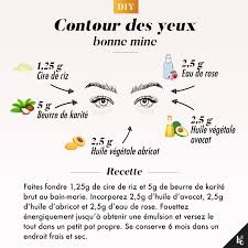Soin Contour Des Yeux Les Produits Naturels A Utiliser Beaute Cherie En 2020 Soin Visage Maison Produits De Beaute Faits Maison Secrets De Beaute