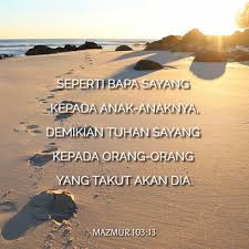 Chords for s'perti bapa sayang anaknya.: Seperti Bapa Sayang Anaknya Chord