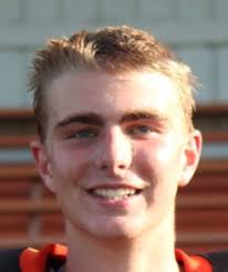 Top 100 Players of 2019