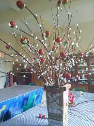 Maybe you would like to learn more about one of these? Kerajinan Berbasis Media Campur Materi Bahan Ajar Kelas Ix Nengrostikawati