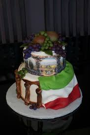 Birthday Cake Ideas For Your Best Friend Italy Cake 18th Birthday Cake Designs Cake Designs Birthday Bon Voyage Cake