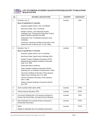 Quarantine requirements for travellers to malaysia by embassy of malaysia tips melancong ke luar negara. List Of Foreign Academic Qualification Equivalent To Malaysian