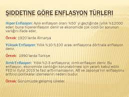 Suni olarak yaratılan (kontrol edilebilir fiyatlarda bir artış olan) enflasyona idari denir. Makroekonomi 3 Hafta Enflasyon Ppt Indir