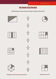 Contoh rpp sd dan soal sd. Pin Di Belajar Anak