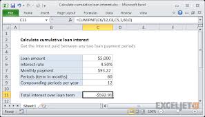 Excel Formula Calculate Cumulative Loan Interest Exceljet