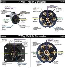 Citroen xsara picasso fuse diagram. Trailer Wiring Diagram For Big Rig 2013 Ford Focus Gauge Wiring Gravely Yenpancane Jeanjaures37 Fr
