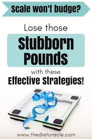 Pin On Weight Loss Strategies By The Diet Oracle