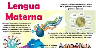 La tradición comenzó en valencia y se diseminó gradualmente en toda españa. Por Que Es Tan Importante La Lengua Materna