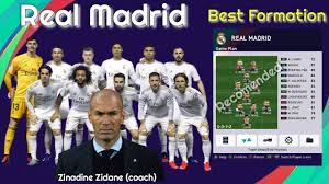 In this video i will give you the secrets of the formation of real madrid pes 2021, using the right formation and tactics that are right you will beat every. The Best Formation Pes 2021 Real Madrid Possesion Game Youtube