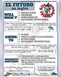 Aprende Ingles Sila On Twitter English Phrases Learn English English Teaching Materials