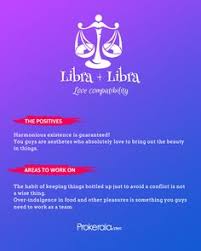 The love horoscope for cancer says that you are going to see a transformation but the result will be positive. 12 Zodiac Ideas Zodiac Love Compatibility Zodiac Compatibility