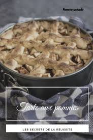Tarte Aux Pommes Les Secrets De La Reussite Tarte Aux Pommes Recettes De Cuisine Recette