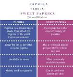 What is the difference between Spanish paprika and sweet paprika?