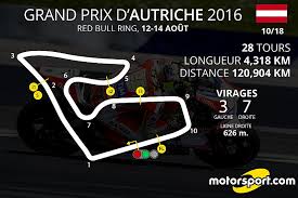 Le grand prix automobile d'autriche est une compétition de sport automobile qui a compté pour le championnat du monde de formule 1 en 1964, de 1970 à 1987, puis de 1997 à 2003, et de nouveau depuis 2014. Le Programme Du Gp D Autriche