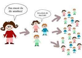 Viral marketing is a relatively new marketing technique used by businesses of all sizes which can include word of mouth, but mainly refers to using so. Virales Marketing Supergeil Markenzeichen Agentur