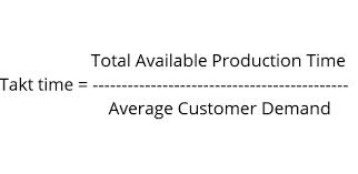 You need two numbers to calculate cycle time. What Is Takt Time And How To Define It